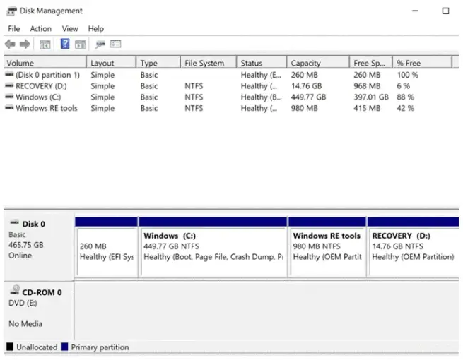 windows was unable to complete the format
