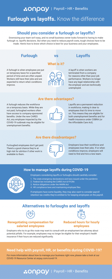 Furloughs vs. Layoffs