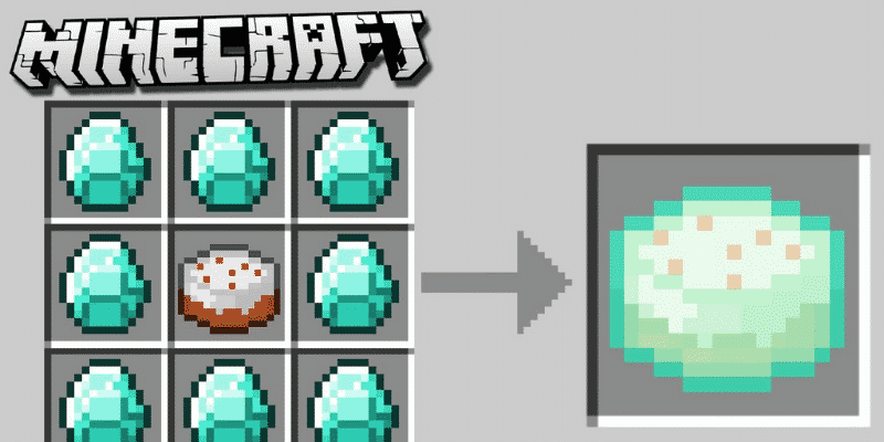 How To Make A Cake In Minecraft