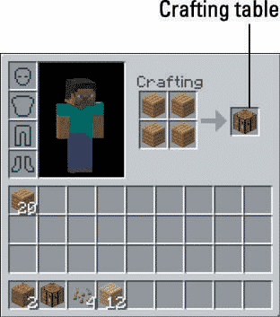 crafting table minecraft