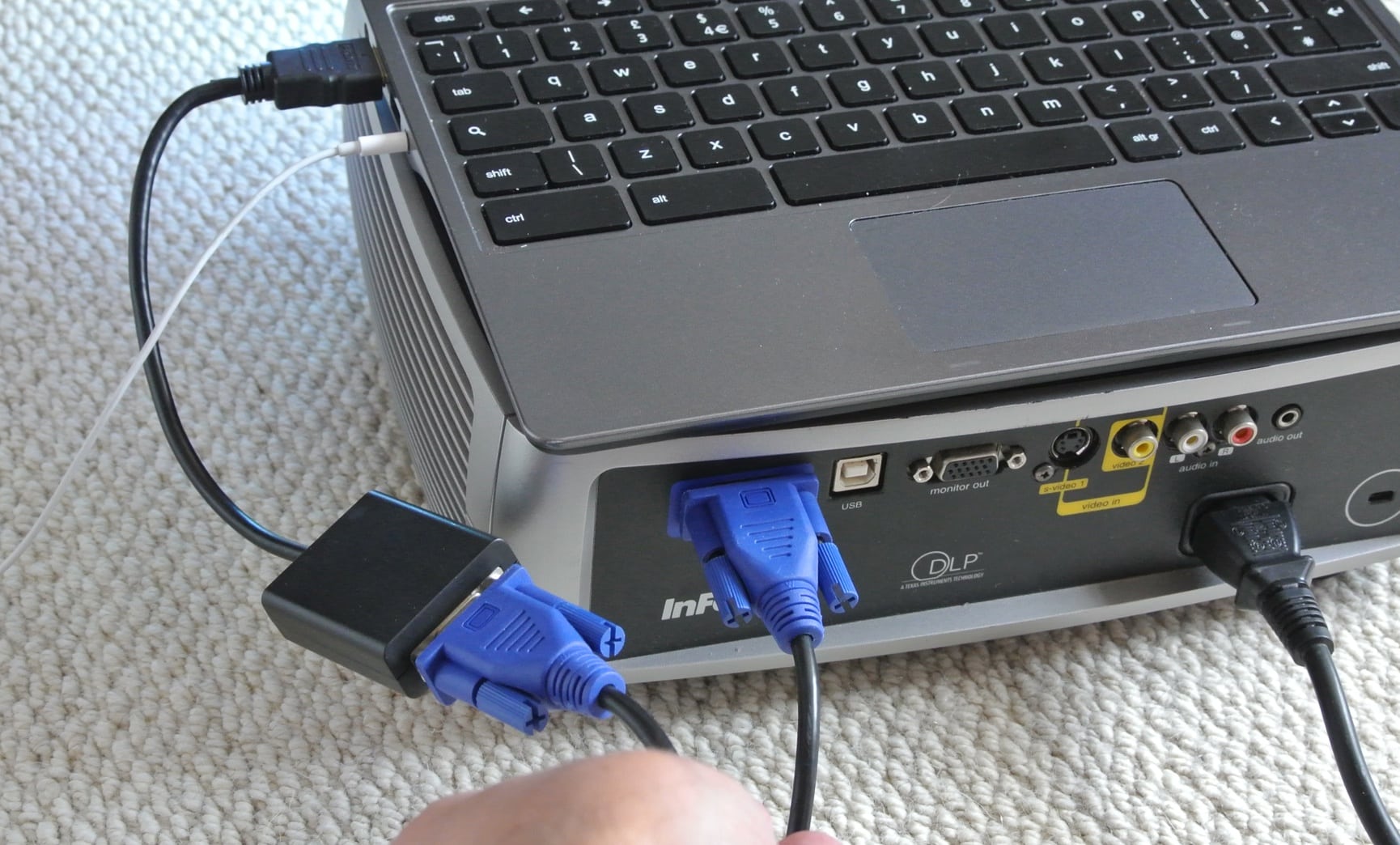 Connect Projector To Computer Using An HDMI Cable